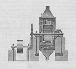 Schema einer Kugelm&uuml;hle mit waagerechter Mahltrommel. aus: L. Sell, Kugelm&uuml;hlen mit waagerechter Mahltrommel. Polytechnisches Journal 306, 1897, 41 Abb. 1